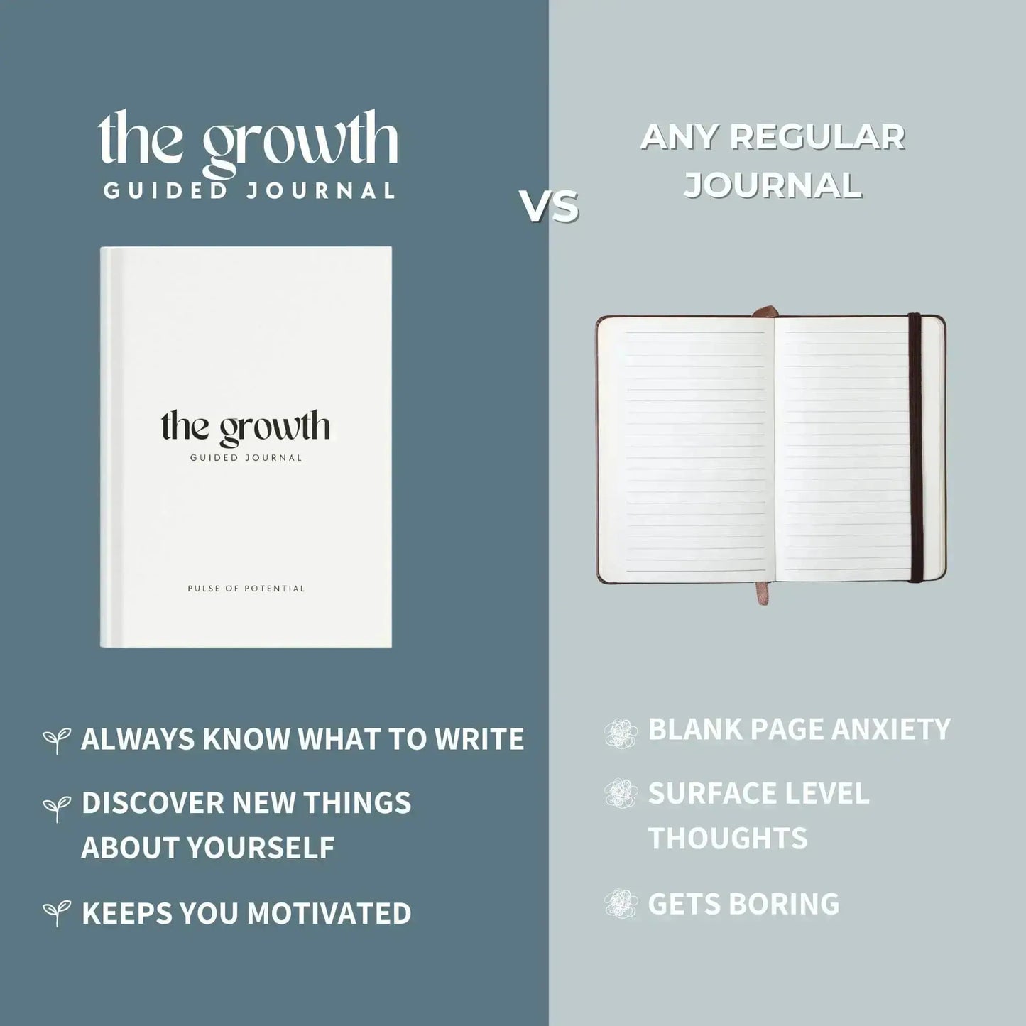 The Growth Guided Journal Hardcover