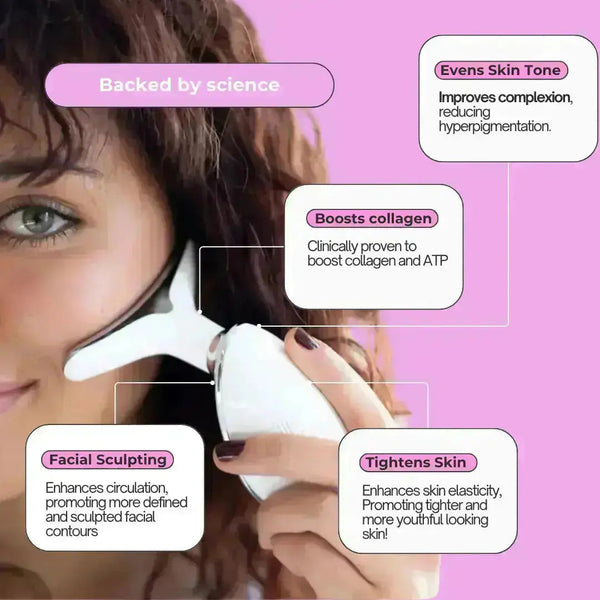 Luminesce Facial Sculptor Pro